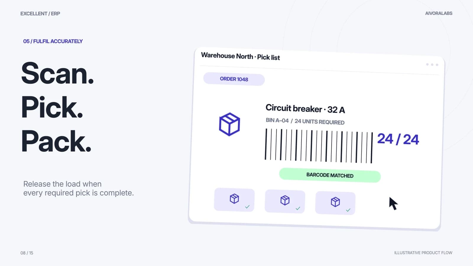 Excellent ERP: Warehouse handoff