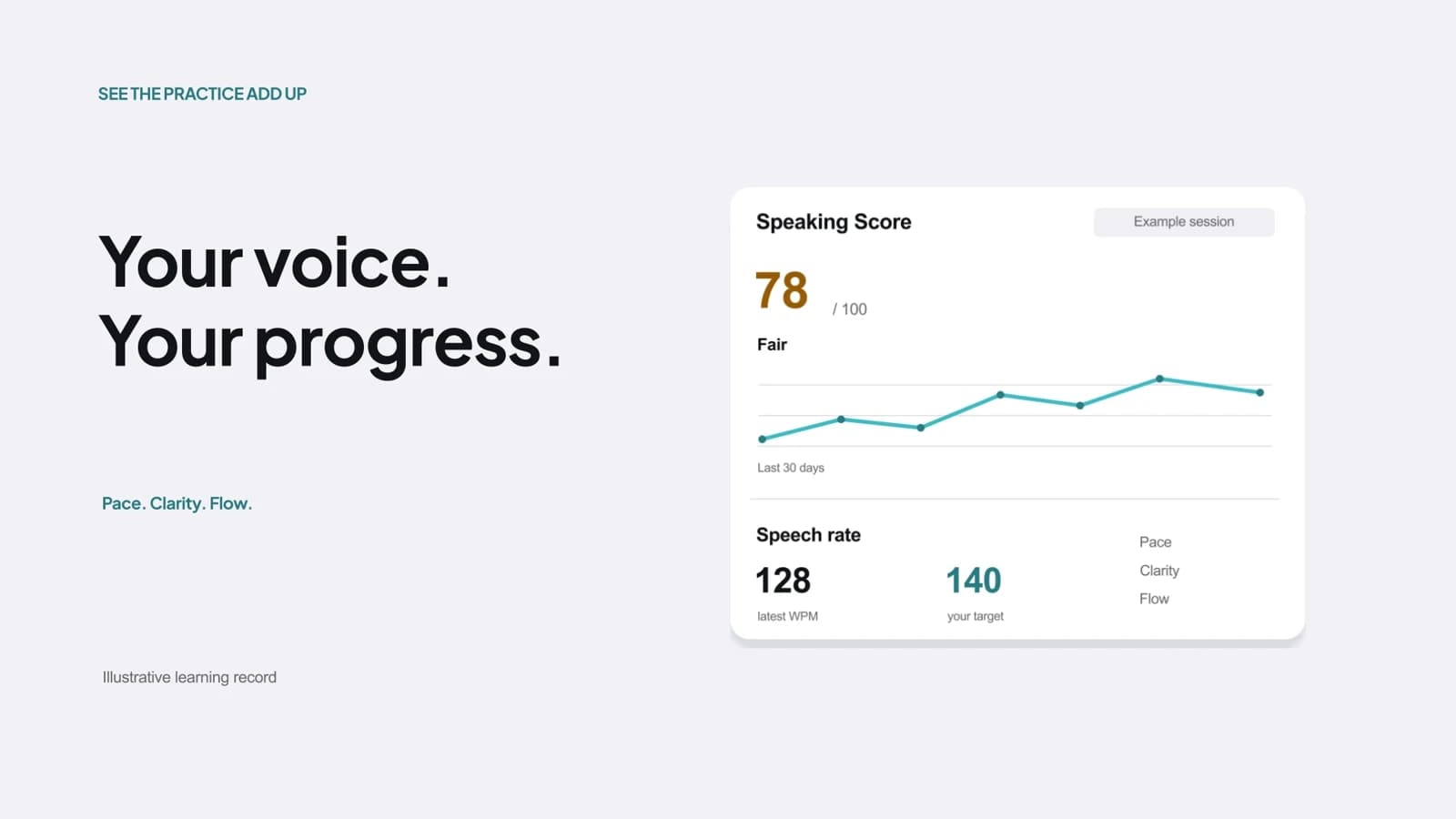 Zubaan: Keep practising