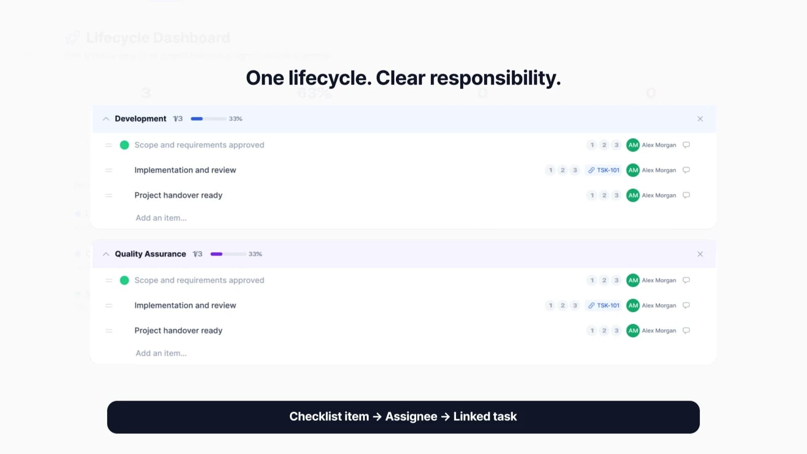 Portal product demonstration